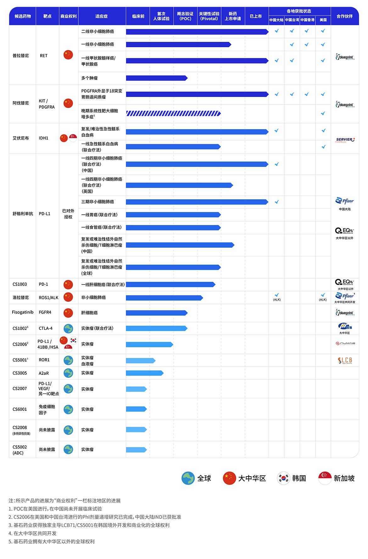 微信图片_20230119140314