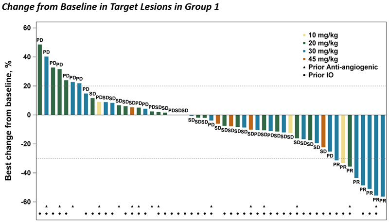 NSCLC-6